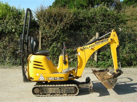 micro mini digger hire sidmouth|PLANT HIRE SIDMOUTH .